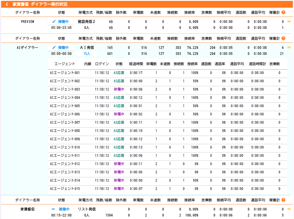 Lumixia リアルタイム稼働モニター